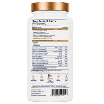 FolliCel Bottle Back